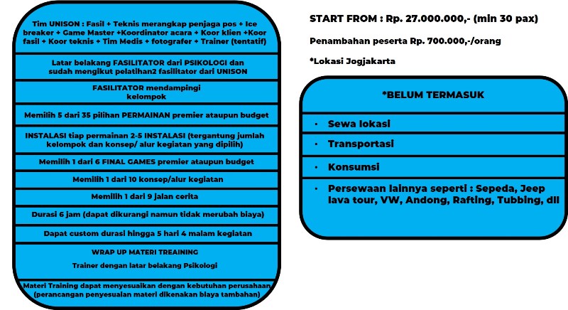 outbound jogja, team building jogja, team building training, outbound yogyakarta, team building jogja, amazing race Jogja, training jogja